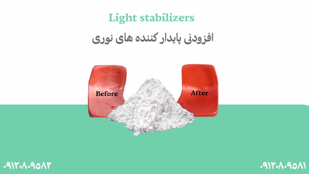 آنتی یووی چیست افزودنی آنتی یووی