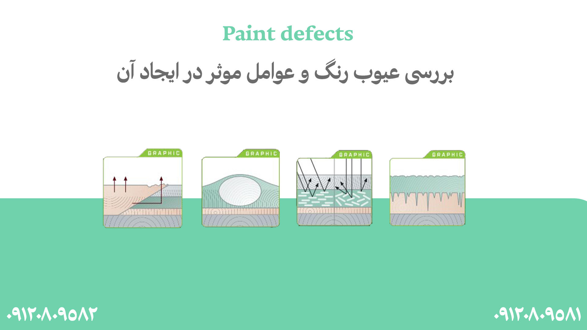 عیوب رنگ (ALLIGATORING)