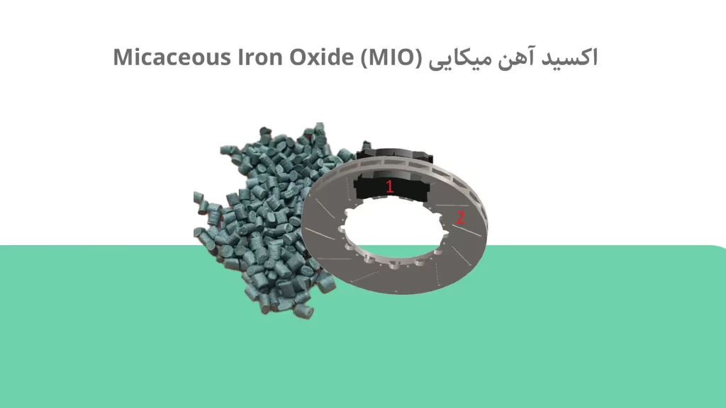 اکسید آهن میکایی Micaceous Iron Oxide (MIO)