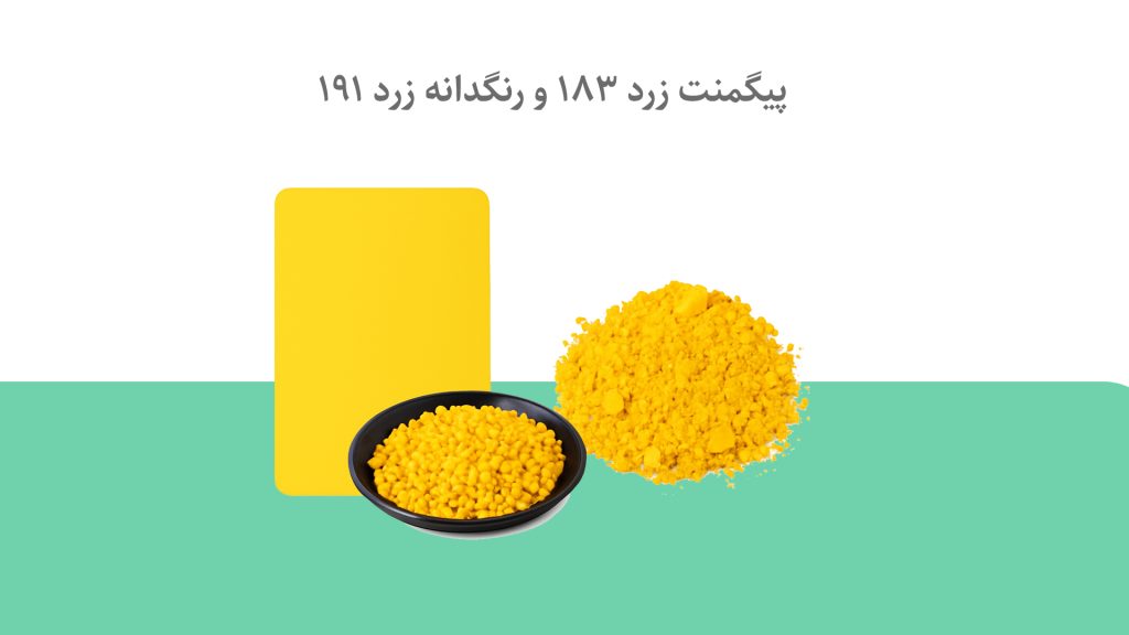 پیگمنت زرد 183 و رنگدانه زرد 191